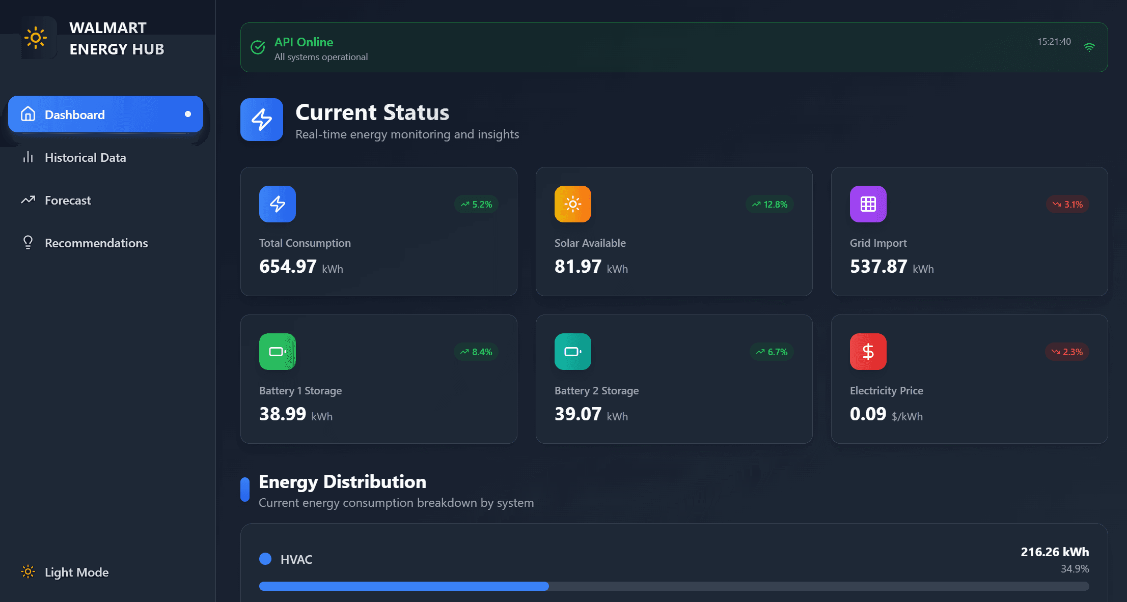Renergy project preview
